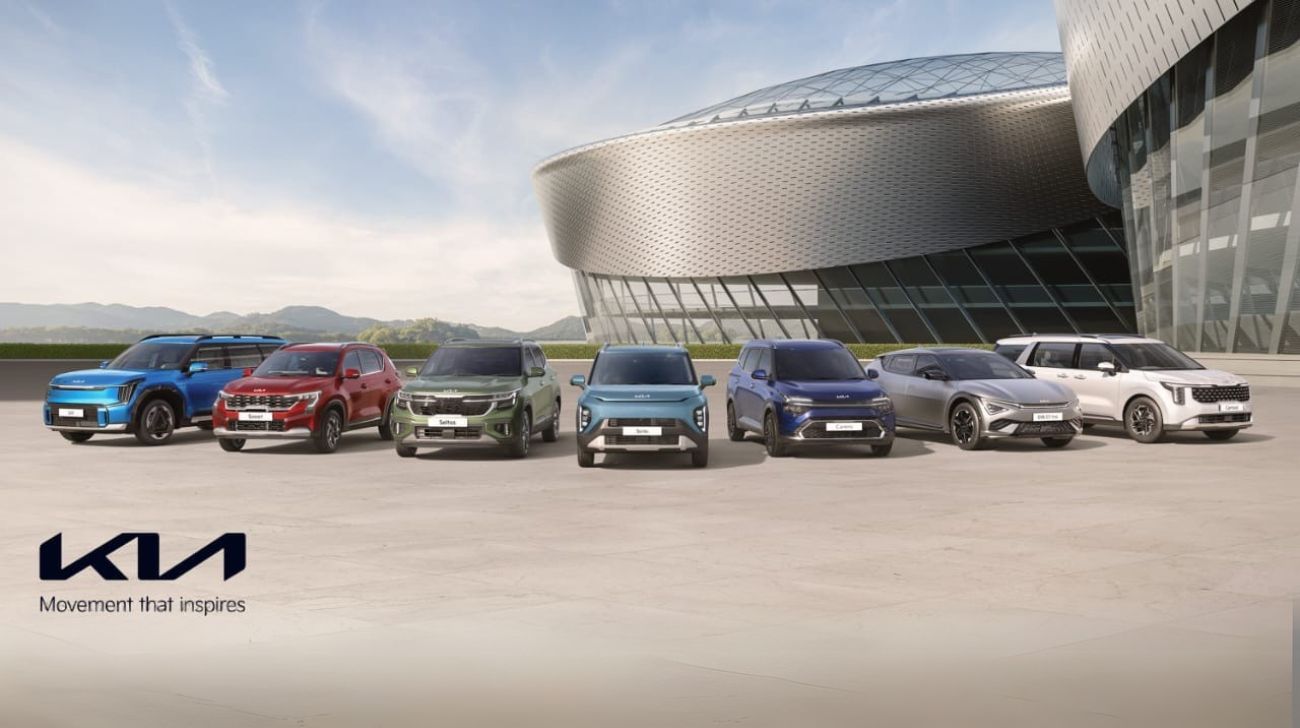 Kia India’s Sales Growth